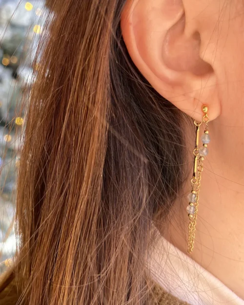 Orecchini del tuo segno zodiacale con pietre naturali